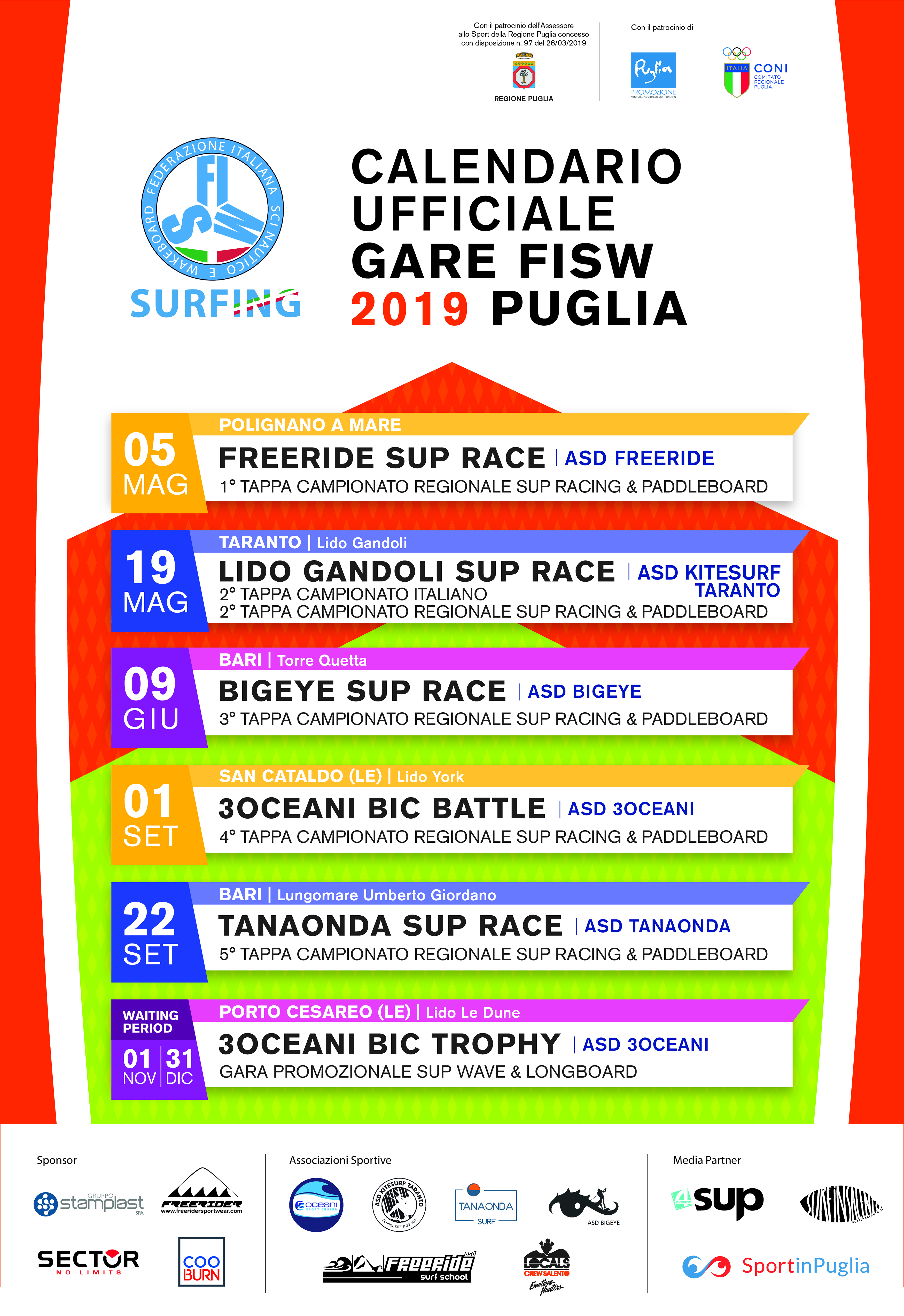 campionato regionale surfing fisw puglia